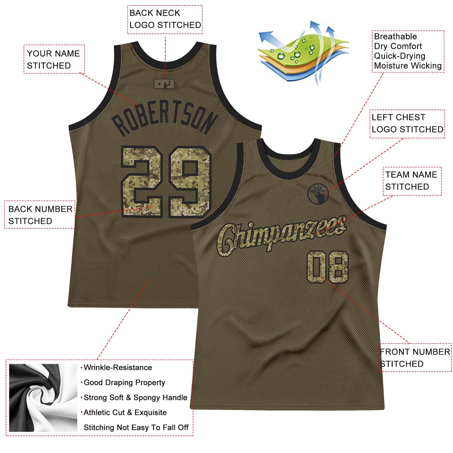 Olive green basketball sales jersey